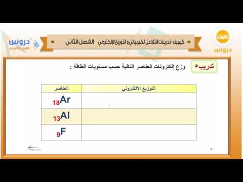 الثاني الثانوي | الفصل الدراسي الثاني 1438 | كيمياء | تدريبات التفاعل الكيميائي والتوزيع الالكتروني