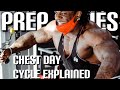 CYCLE EXPLAINED | IFBB PRO CHEST DAY | PREP SERIES