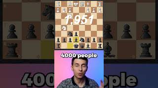 Punish Double Attack With Double Check MATE