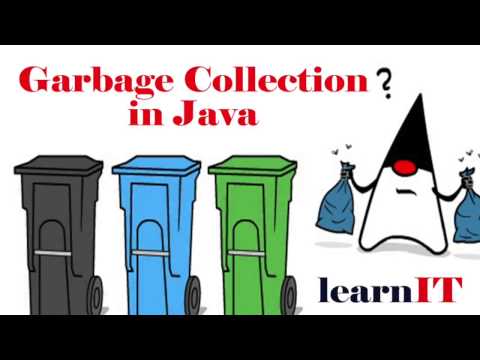 Garbage Collection In Java Java Tutorials Java Concepts Learnit