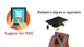 Sri Lanka's  No 1 Matrimony Platform Dedicated for Professionals