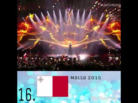 16. Malta 2015
