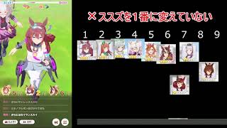 [レオ杯]実況だけで順位は分かるのか？[ウマ娘]