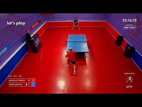 Tournament 2023-03-07 Men, evening. Arena "London"