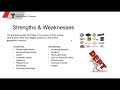 Kroger Strategic Plan SWOT Analysis