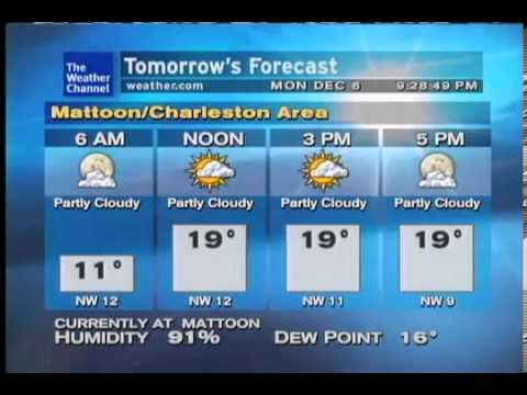 WeatherSTAR XL: For Love - Gooding (Dec 2010 Playlist)