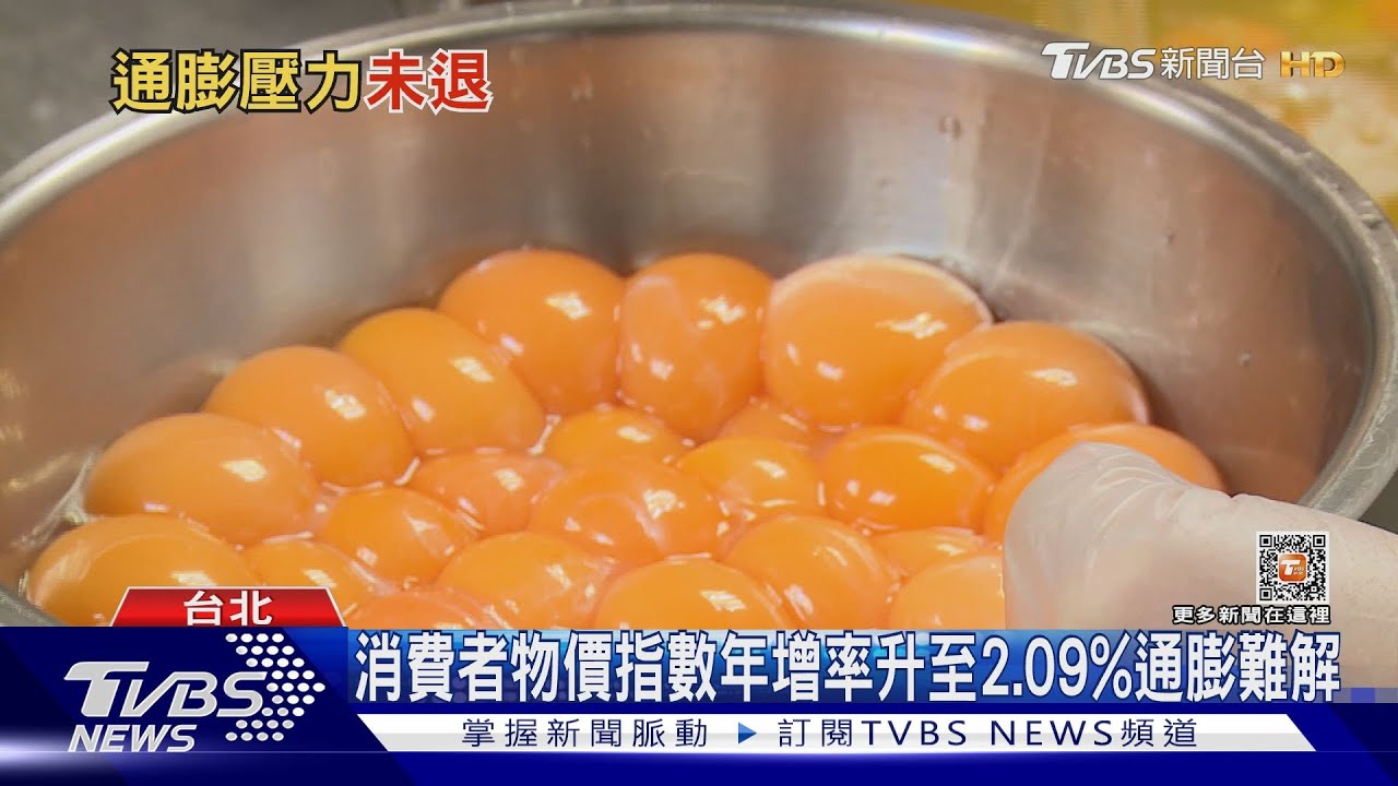 物價、電價漲通膨壓力大! 消費者物價指數年增率升至2.09