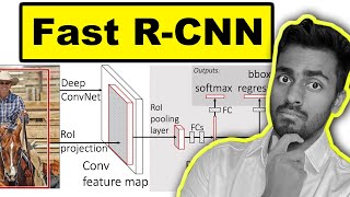 Fast R-CNN - Explained!
