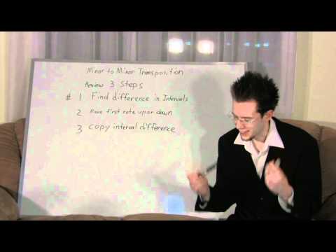 1 LEARN FREE MUSIC THEORY