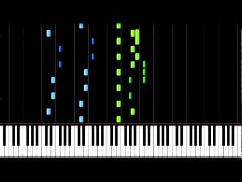 Catch My Breath - Kelly Clarkson piano tutorial