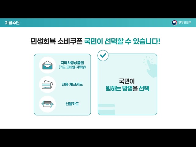 장성군민 주목! 민생회복 소비쿠폰 신청안내