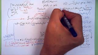 16 ➤   الحرف علامة إعراب image