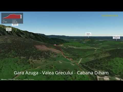 Gara Azuga - Valea Grecului - Cabana Diham ∆ hiking trails ∆ 3d-trail.com/romania/