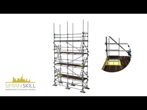Simian's Guide to Practical Scaffolding (Introduction)