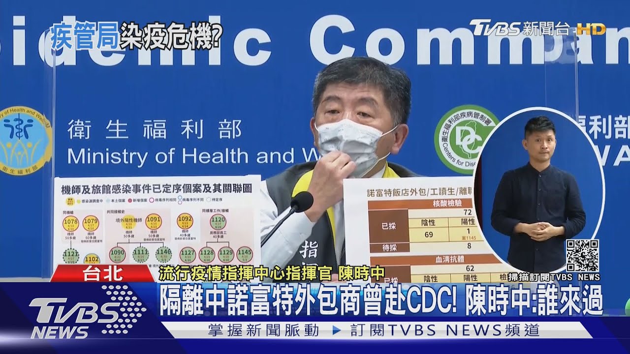 案1145弟弟也是諾富特外包! 有症狀「女兒急移點」
