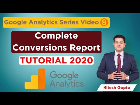 Google Analytics Tracking Code Install Google Analytics tracking id Html WordPress 2020