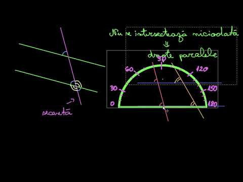 Unghiuri formate de o secantă cu drepte paralele