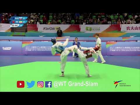 M-68kg Gold Medalist -Boris Krasnov／RUS