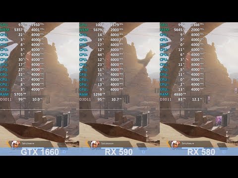GeForce GTX 1660 vs Radeon RX 590 vs Radeon RX 580 - Apex Legends (Ryzen 5 2600)