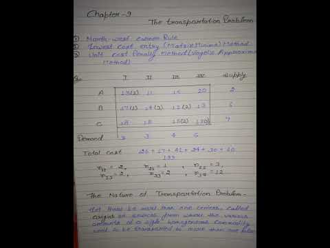 #bsc3rdyear math book- operation research chapter- transportation problem  L-1