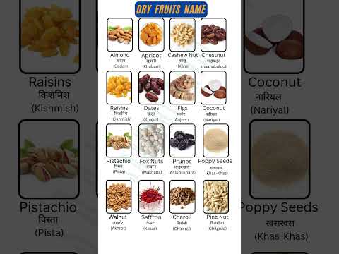 “Dry Fruits Names in English & Hindi!”#MOMentmagic