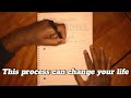 How To Implement Tony Robbins RPM Planning Process