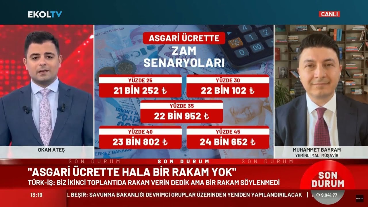 Asgari Ücret Ne Kadar Olacak? İşte Zam Senaryoları…