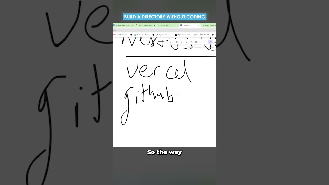 How to Build a Directory Website from Scratch #webdevelopment #website