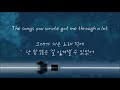 Ben Folds - Late (한국어 자막/해석/번역)