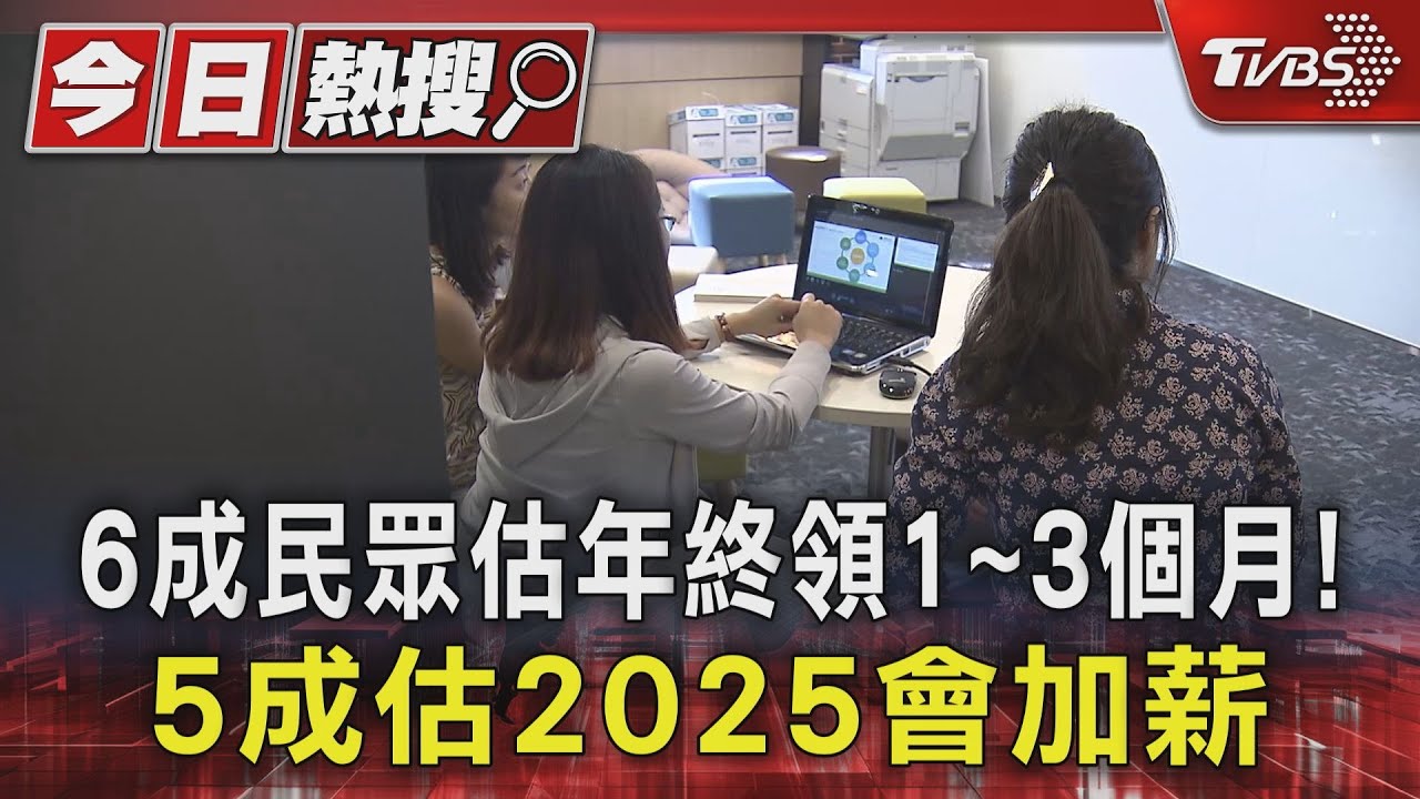 6成民眾估年終領1~3個月! 5成估2025會加薪