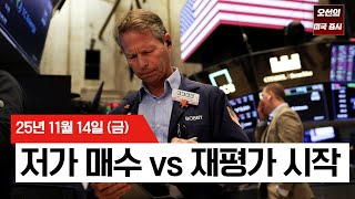 【미국 증시 오늘의 요약】 연말 랠리 전 마지막 매수 기회 vs 12월 금리인하 불투명 - 2025/11/14