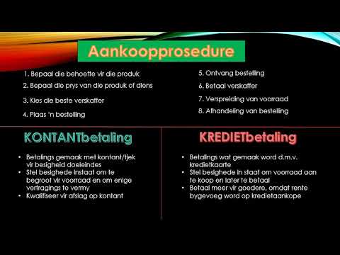 Besigheidstudie GRAAD 10: 23 April 2020 - periode 6 (23106)