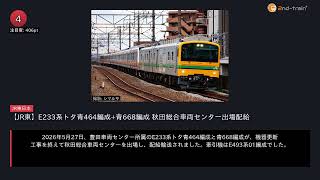 日刊ランキング動画