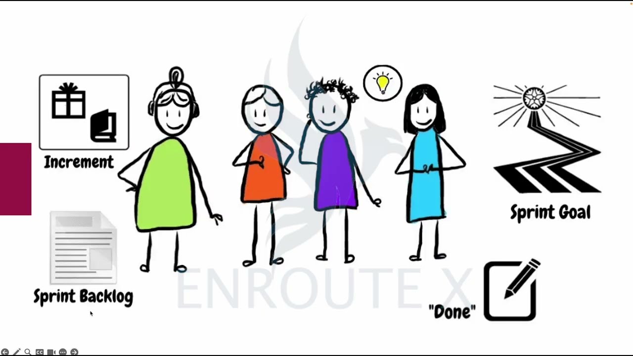 Module 2, Lesson 3: The Developers