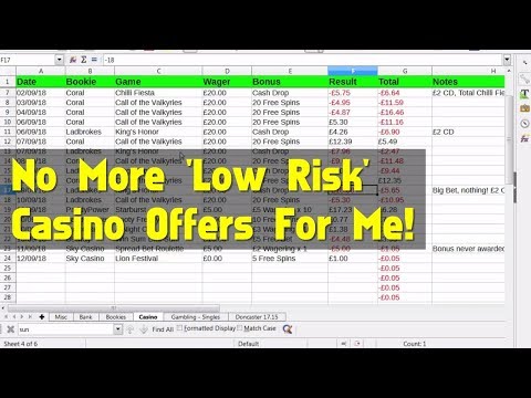 No More Low Risk Casino Offers For Me
