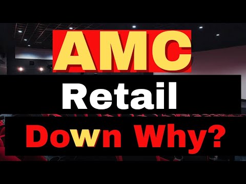 AMC Stock, Retail Selling or Data Manipulation? - AMC stock Short Squeeze update