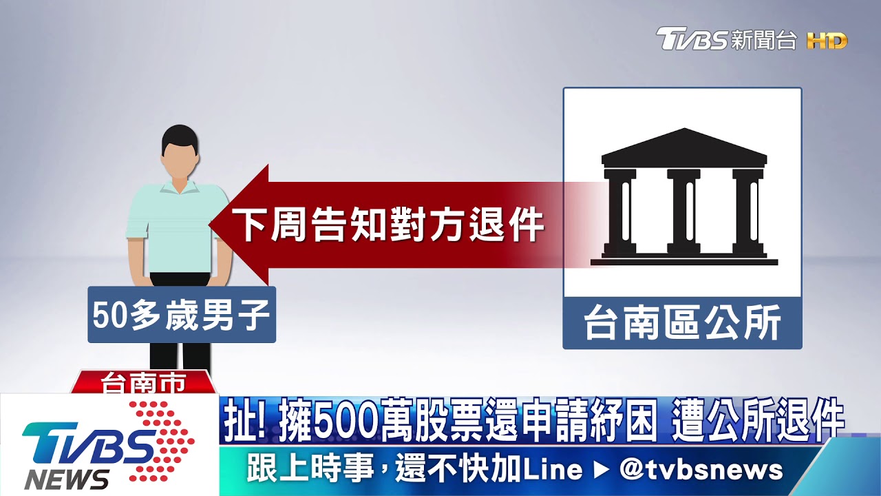 扯!擁500萬股票還申請紓困 遭公所退件