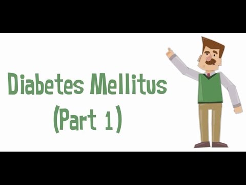 Kontrolle von Diabetes Insulinspritzen Micro Fein Plus demi 0.3