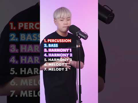 Super Mario Bros. 2 Overworld 👄