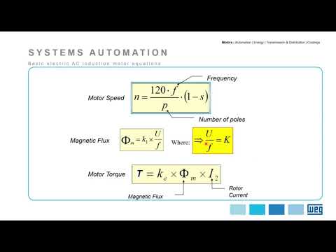 WEG Webinar - Energy Savings by using Variable Speed Drives (VSD)