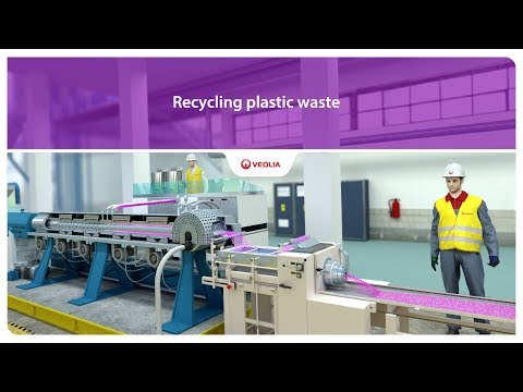 Recycling plastic waste | Veolia