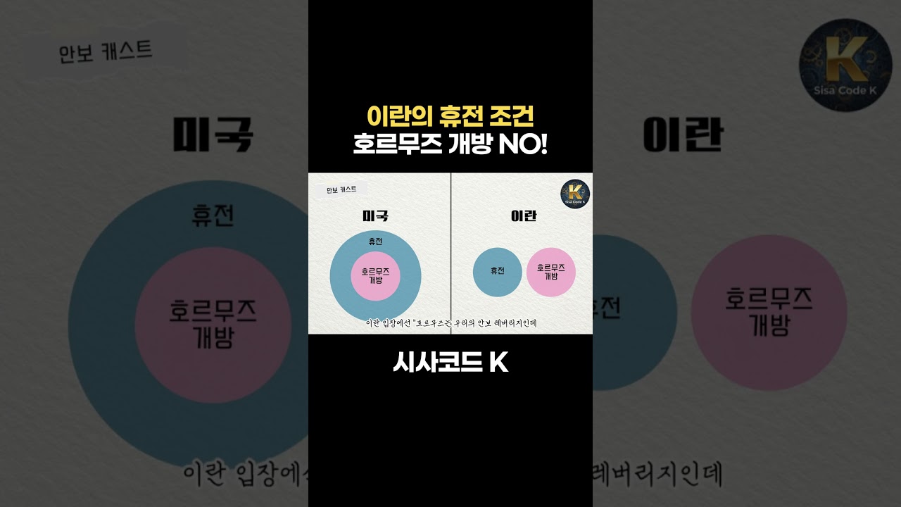 이란의 휴전 조건 호르무즈 개방 NO!