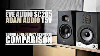 Video thumbnail for DSAUDIO.review ||  Eve Audio SC205 vs Adam Audio T5V  || soun.DEMO by DSAUDIO.review