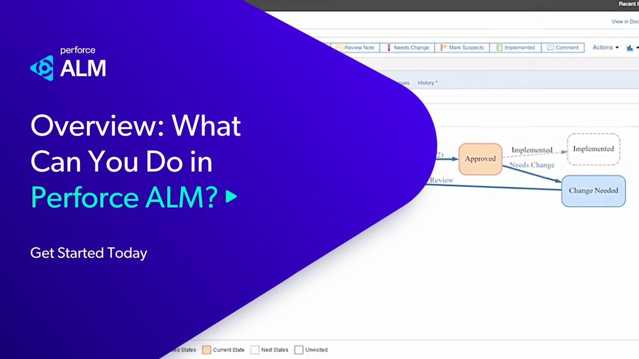ALM Overview: What Can You Do with Perforce ALM?