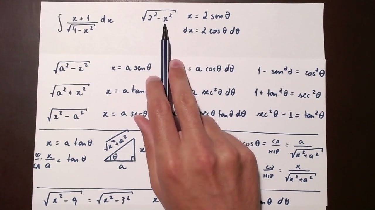 Exemplo de Integral - Substituição Trigonométrica