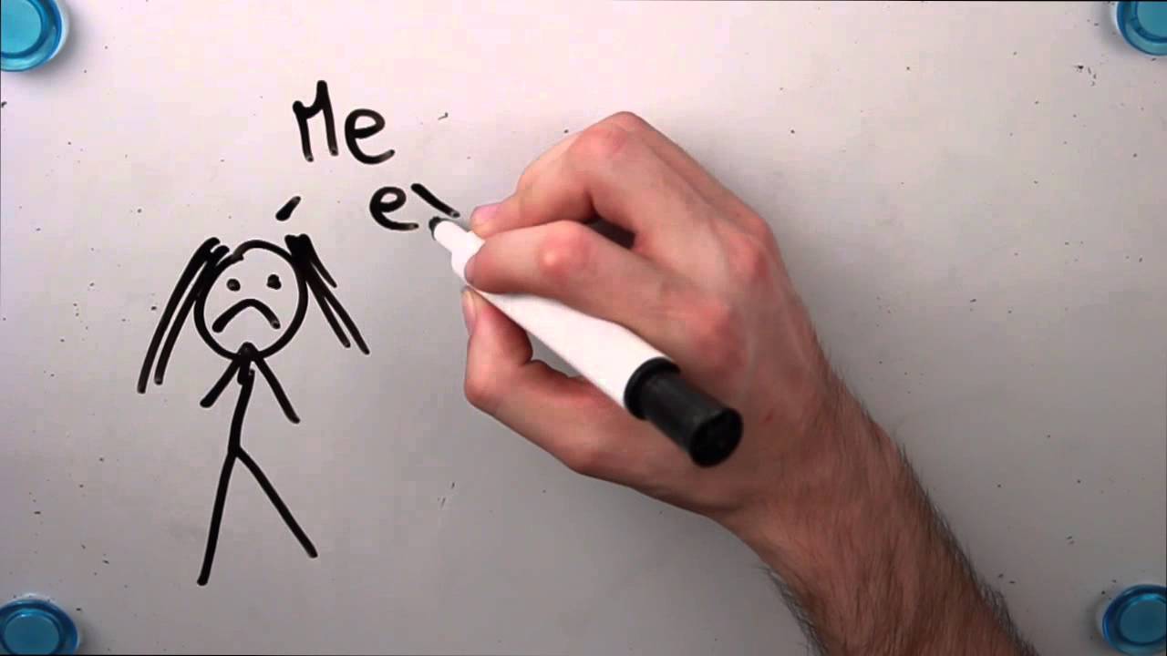 Draw My Life | Hola Soy German