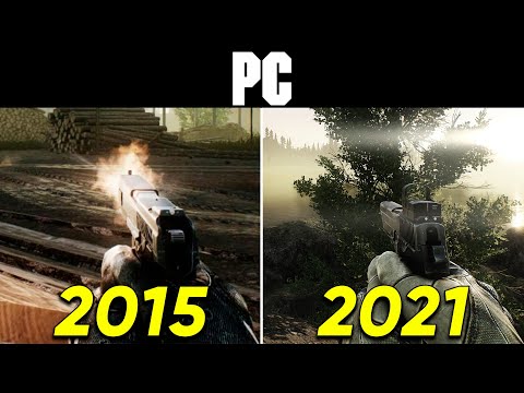 Evolution of ESCAPE FROM TARKOV Games (2015-2021)