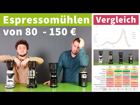 Espressomühlen unter 150 Euro im Vergleich - Schwierig!