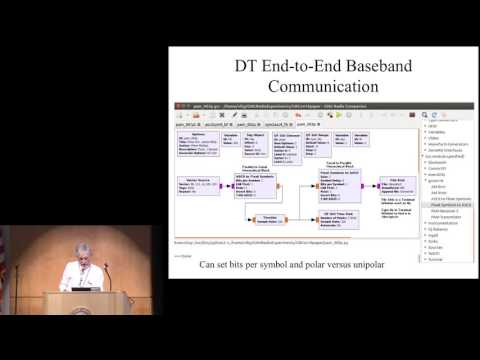 GRCon16 - Motivating Undergraduate Communication Theory with GNU Radio, Peter Mathys