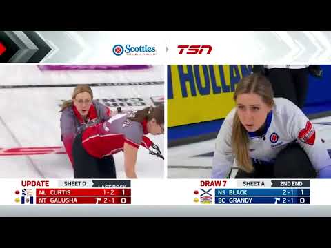 #AGITopShots - 2023 Scotties Tournament of Hearts - NWT's Jo-Ann Rizzo through-the-port hit for two